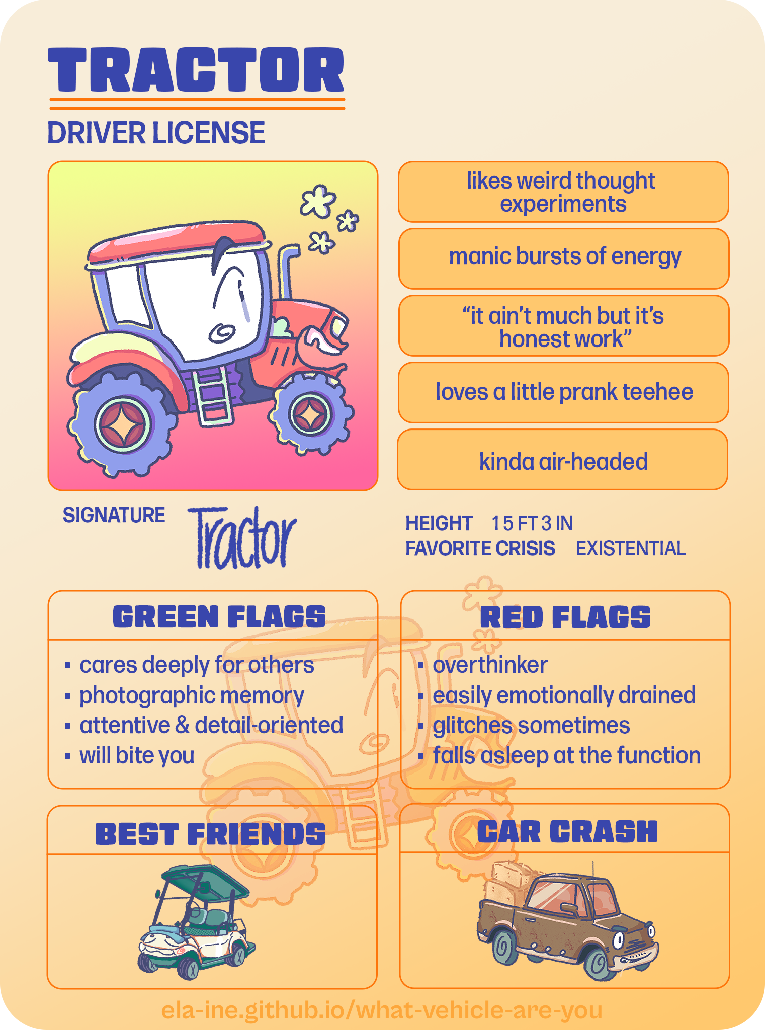 what vehicle r u? - profiles